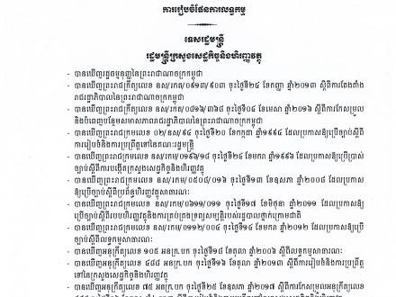 ប្រកាសលេខ ១៦១៣ សហវ.ប្រក ចុះ​ថ្ងៃទី២៤ ខែធ្នូ ឆ្នាំ២០១៨ ស្ដីពីការ​គ្រប់​គ្រង​ការអនុវត្តកិច្ចសន្យាលទ្ធកម្ម​សាធារណៈ